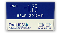 Dailies AquaComfort Plus Measurements